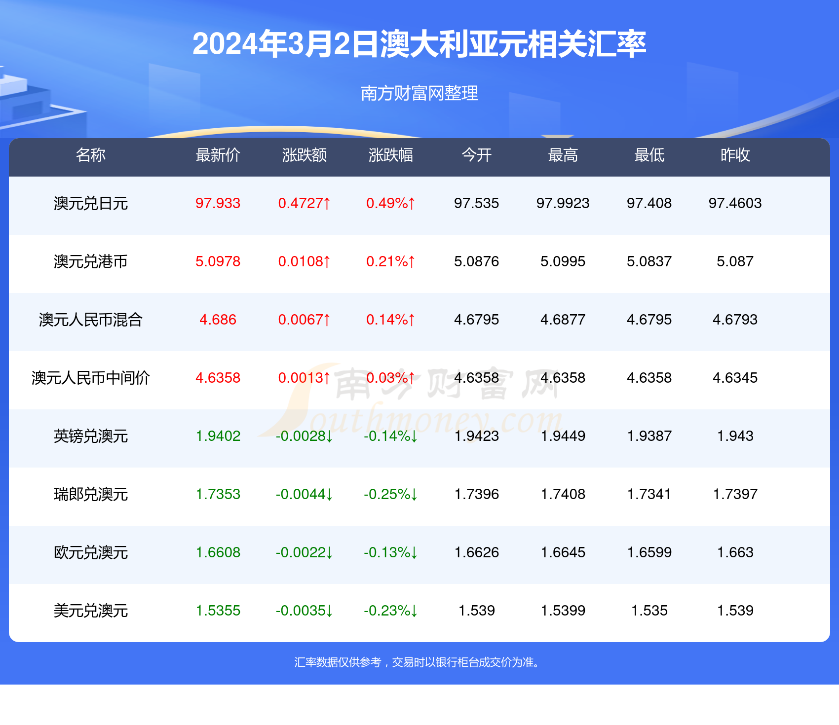 揭秘2024年新澳開獎記錄，數(shù)據(jù)與策略的雙重解讀，揭秘2024新澳開獎記錄，數(shù)據(jù)與策略深度解析