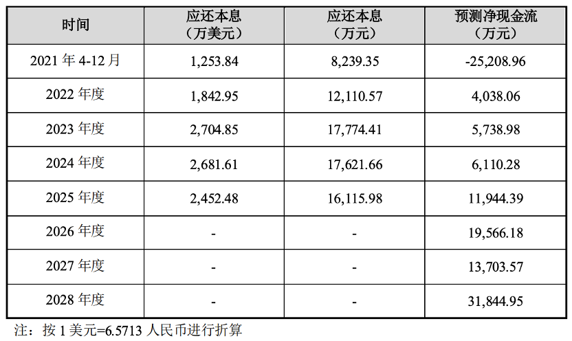 廣和通重組最新消息，重塑企業(yè)架構(gòu)，開(kāi)啟新篇章，廣和通重組新進(jìn)展，重塑企業(yè)架構(gòu)，開(kāi)啟發(fā)展新篇章