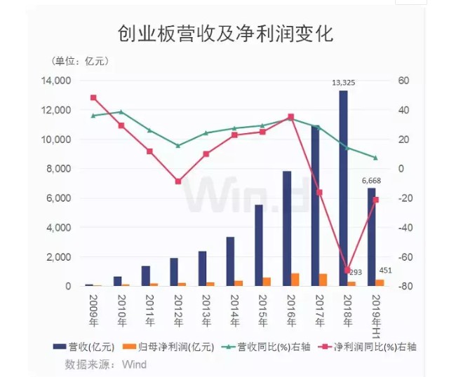 高偉達未來十倍牛股，潛力與前景展望，高偉達未來潛力展望，十倍牛股前景可期