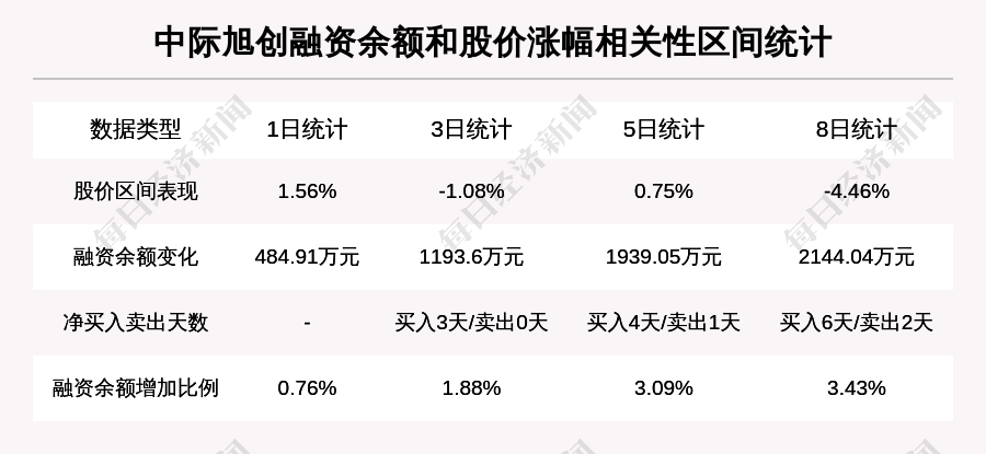 中際旭創(chuàng)未來(lái)估值預(yù)測(cè)，中際旭創(chuàng)未來(lái)估值展望