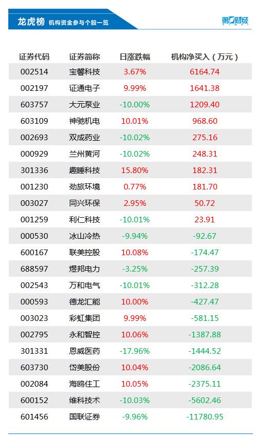 國聯(lián)證券手機版，便捷投資，隨時隨地，國聯(lián)證券手機版，隨時隨地便捷投資