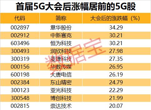 潤欣科技遭遇大幅下滑，下跌8.01%背后的原因與未來展望，潤欣科技大幅下滑背后的原因及未來展望，下跌8.01%的挑戰(zhàn)與前景分析