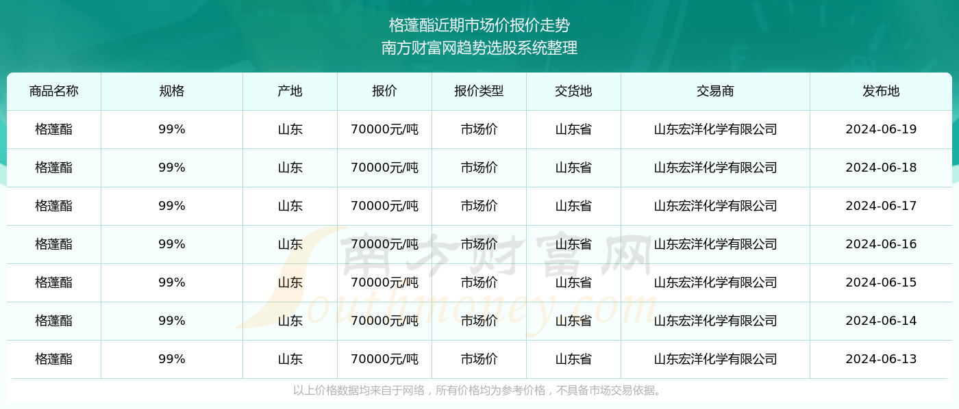 揭秘澳門新歷史開獎記錄查詢結(jié)果——探索未來的彩票世界（關(guān)鍵詞，新澳門歷史開獎記錄查詢結(jié)果），澳門新歷史開獎記錄查詢結(jié)果揭秘，彩票世界的未來展望