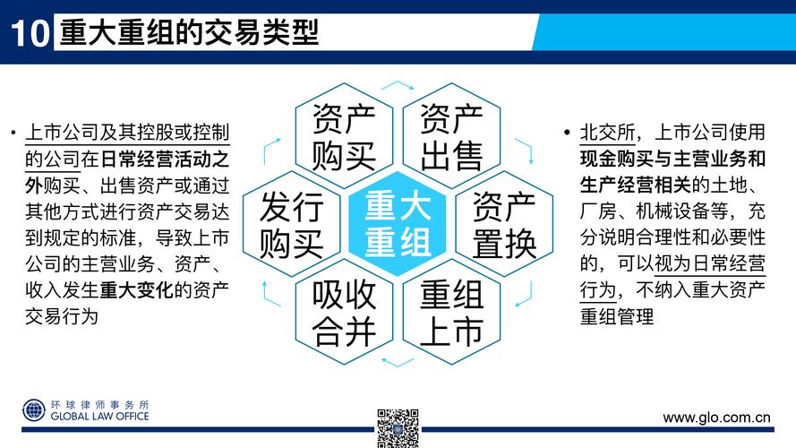 太平洋證券重組最新消息深度解析，太平洋證券重組最新消息深度解讀與分析