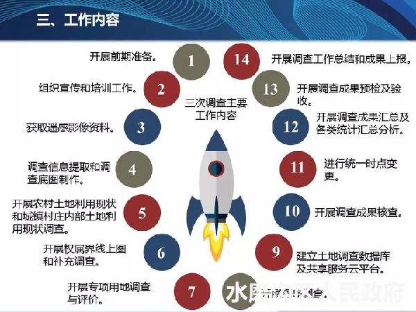 澳門免費材料資料,詳細解讀落實方案_AR版7.672