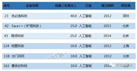 推薦 第298頁