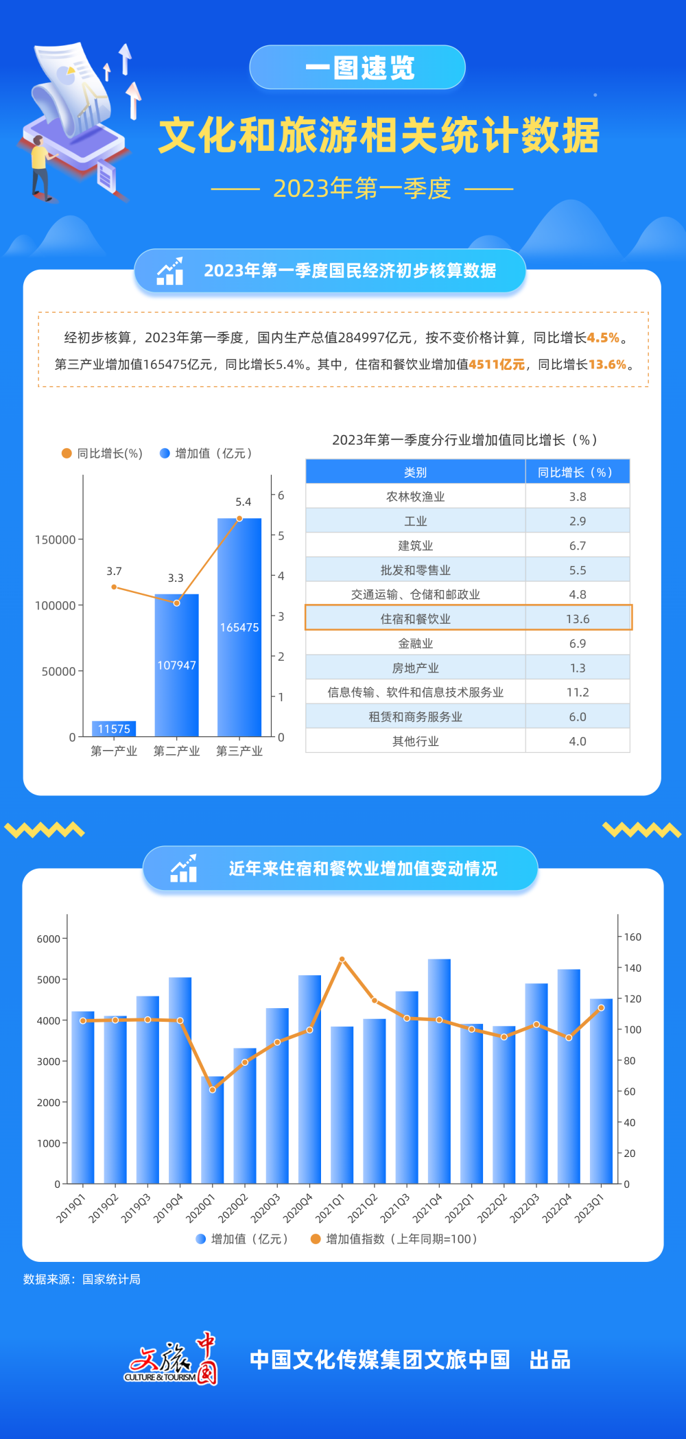 澳門開什么獎2024年,效率資料解釋落實_標準版90.65.32