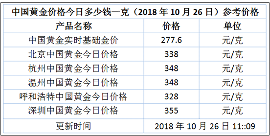 澳門 第301頁(yè)