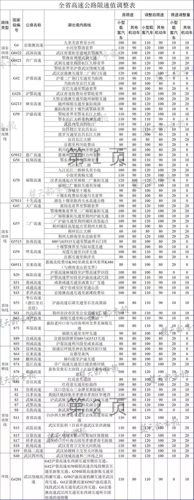 新澳2024今晚開獎結(jié)果查詢表最新,調(diào)整方案執(zhí)行細節(jié)_R版32.127