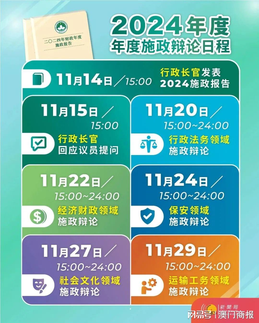 2024年正版資料免費(fèi)大全亮點(diǎn),迅速執(zhí)行計劃設(shè)計_進(jìn)階款20.93