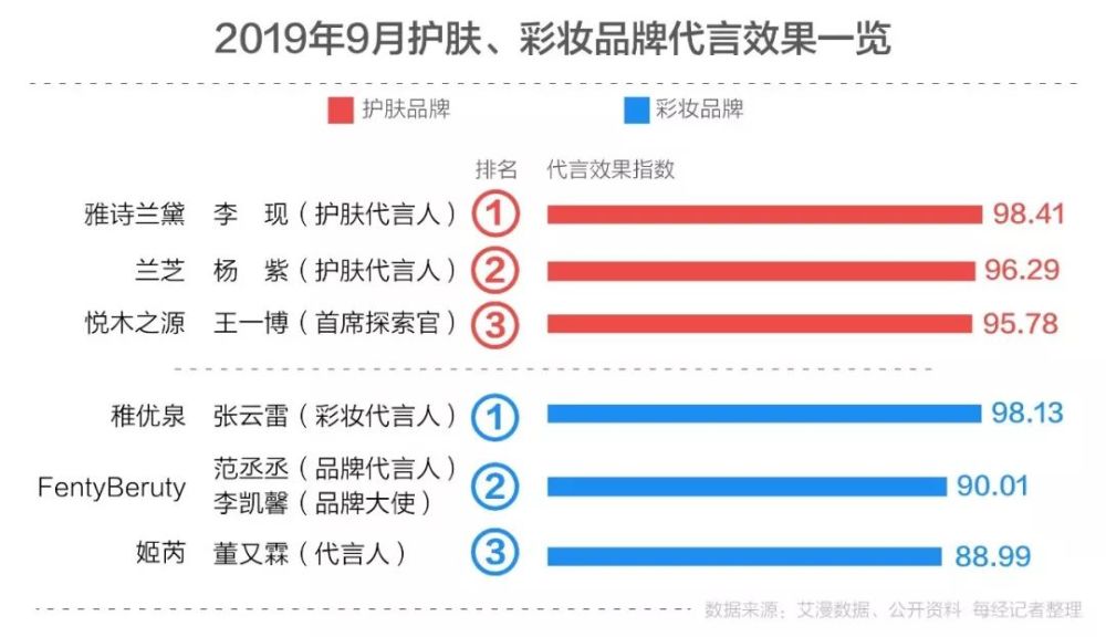 澳門三肖三碼精準100%小馬哥,全面執(zhí)行數(shù)據(jù)計劃_豪華版31.560