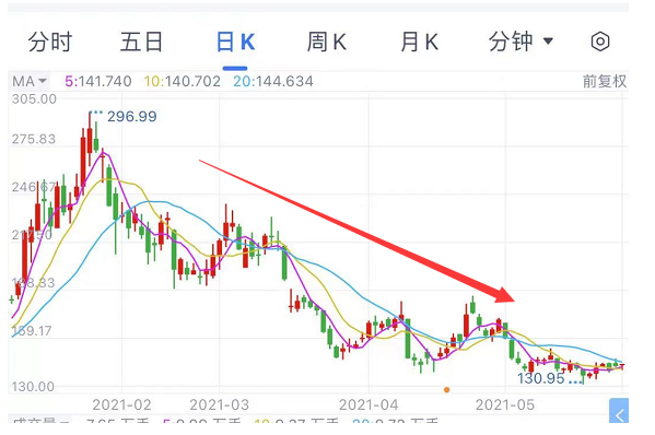 金財(cái)互聯(lián)，未來(lái)30倍大牛股的潛力展望，金財(cái)互聯(lián)，未來(lái)大牛股的潛力展望——30倍增長(zhǎng)展望標(biāo)題