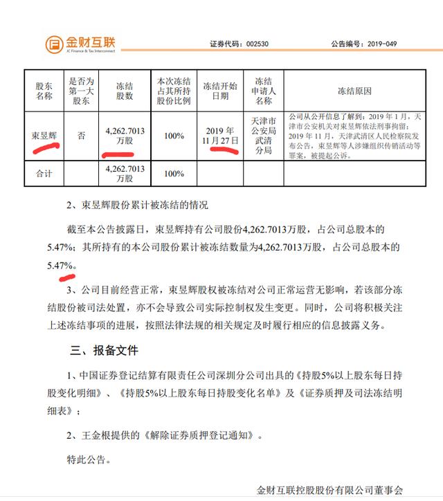 金財(cái)互聯(lián)增持4億，深化布局，共創(chuàng)金融科技新篇章，金財(cái)互聯(lián)增持4億深化布局，攜手共創(chuàng)金融科技新篇章