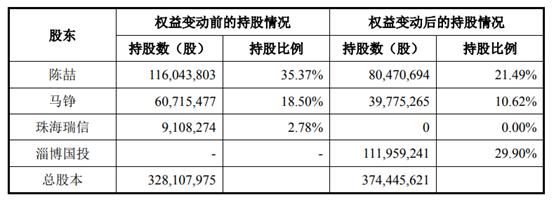 匯金科技，引領(lǐng)科技創(chuàng)新，塑造未來(lái)金融生態(tài)，匯金科技，引領(lǐng)金融創(chuàng)新，塑造未來(lái)科技生態(tài)