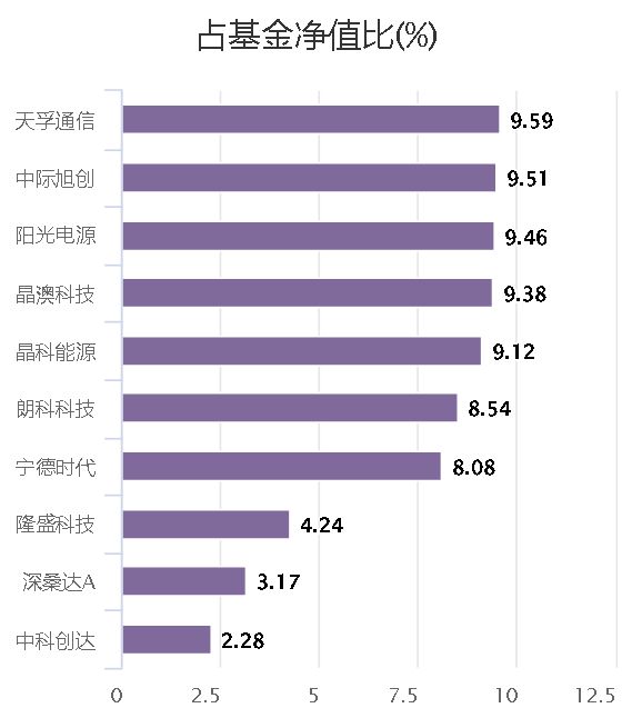 中際旭創(chuàng)所屬板塊深度解析，中際旭創(chuàng)所屬板塊的深度剖析