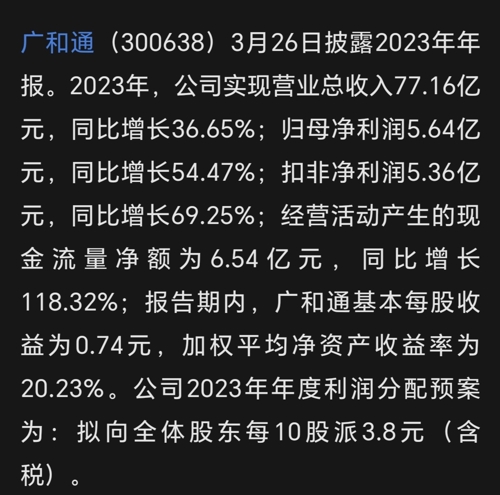 廣和通在行業(yè)中的卓越地位，廣和通行業(yè)卓越地位揭秘