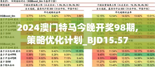 警惕虛假博彩陷阱，切勿參與非法賭博活動(dòng)——以今晚澳門開特馬四不像為例，警惕虛假博彩陷阱，以澳門開特馬四不像為例的違法犯罪問題需謹(jǐn)慎對(duì)待