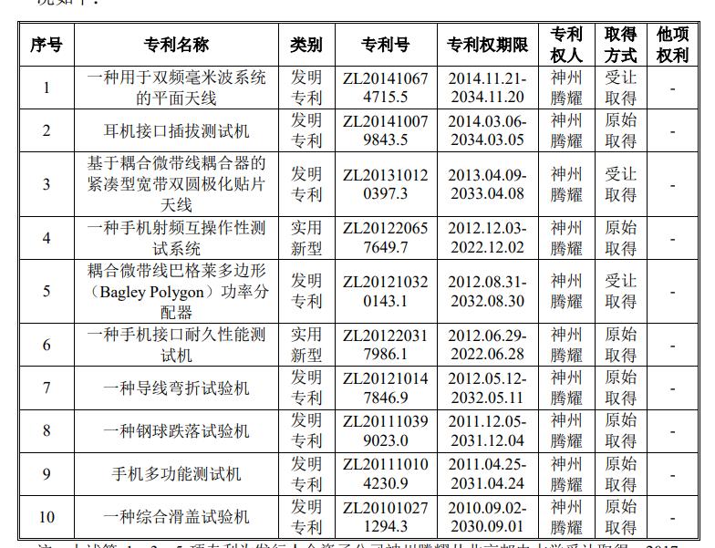 慧博云通股票代碼，探索與理解，慧博云通股票代碼深度解析