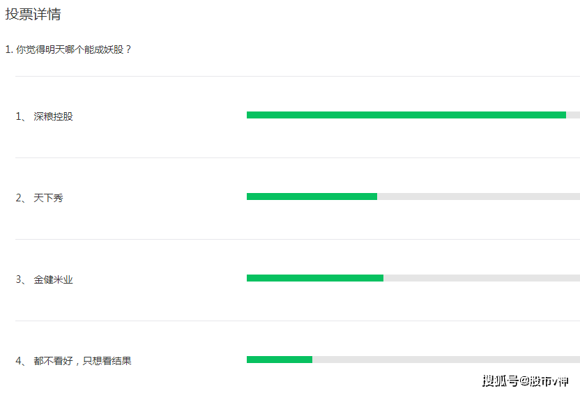 達實智能目標(biāo)價分析，達實智能目標(biāo)價深度解析