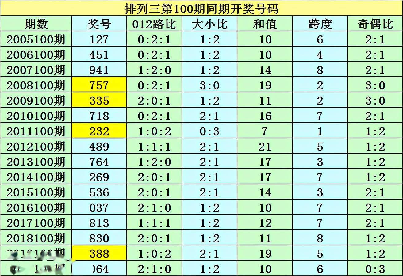 澳門一碼一碼100準(zhǔn)確，揭開真相的面紗，澳門一碼一碼真相揭秘，100%準(zhǔn)確性背后的秘密