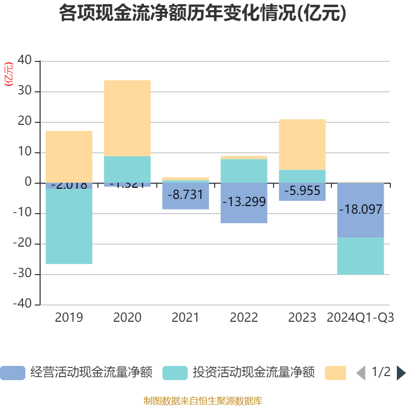 寒武紀(jì)2024年目標(biāo)價的深度解析，寒武紀(jì)2024年目標(biāo)價的深度解讀與解析