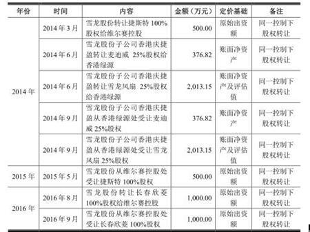 二四六香港管家婆期期準資料大全，深度解析與實用指南，香港管家婆期期準資料深度解析與實用指南