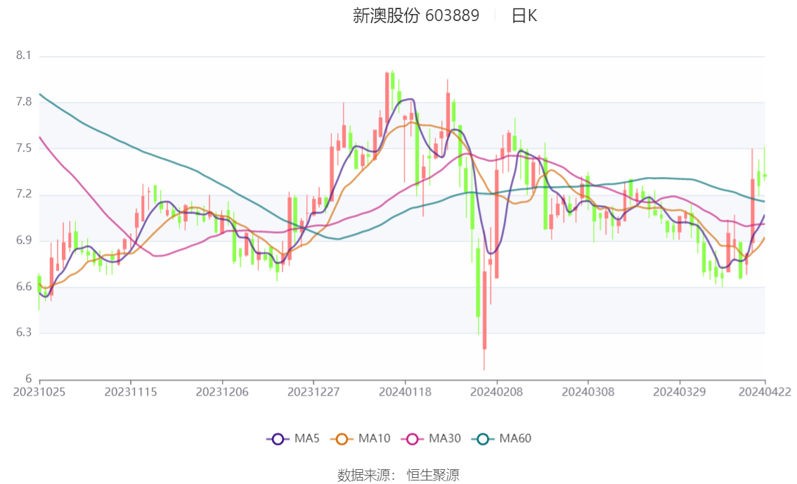 新澳2024今晚開獎結(jié)果揭曉，彩票背后的期待與夢想，新澳2024開獎結(jié)果揭曉，彩票背后的期待與夢想的碰撞