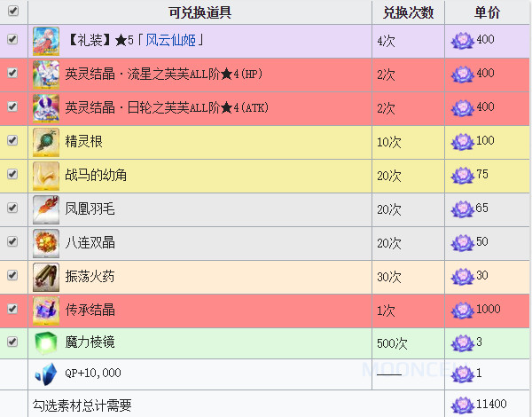 2024新澳門天天開獎免費資料大全最新,前沿解析評估_復刻款48.97