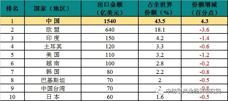 2024澳門六今晚開獎(jiǎng)結(jié)果開碼,數(shù)據(jù)引導(dǎo)設(shè)計(jì)策略_tShop95.870