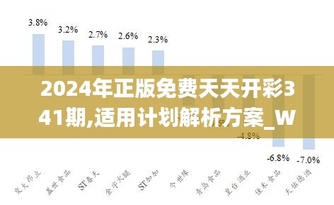 2024天天開彩免費(fèi)資料,全面理解執(zhí)行計(jì)劃_標(biāo)準(zhǔn)版1.292