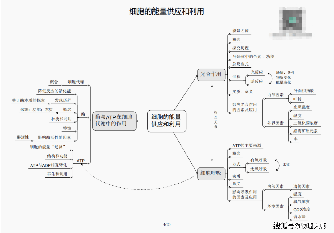 guozhejia 第3頁(yè)