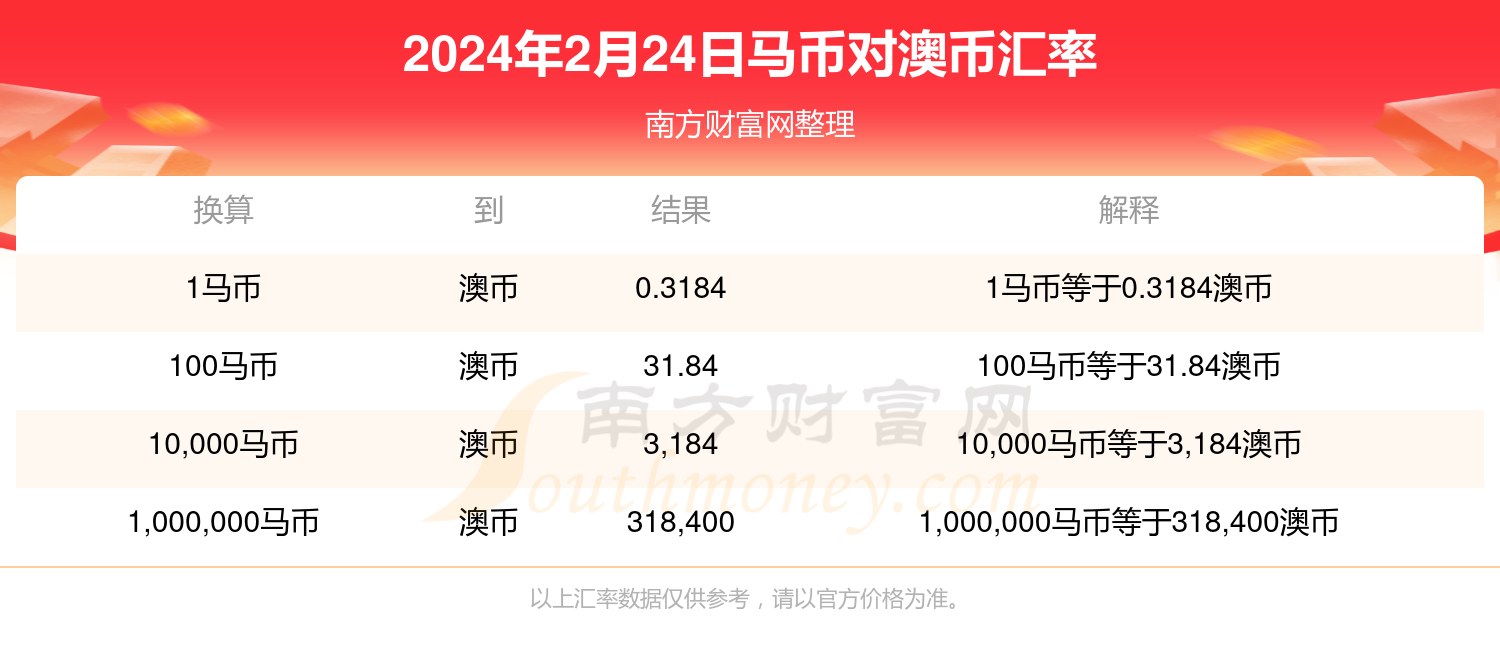 新澳2024年精準(zhǔn)特馬資料,實(shí)證解析說明_WP版49.907