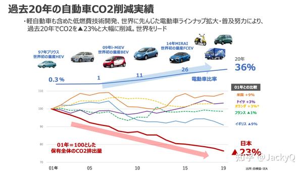 日本汽車工會漲薪原因深度解析，日本汽車工會漲薪原因深度剖析