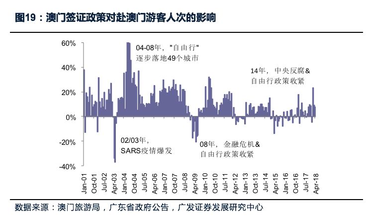 澳門最精準(zhǔn)真正最精準(zhǔn),安全性策略解析_蘋果版77.670