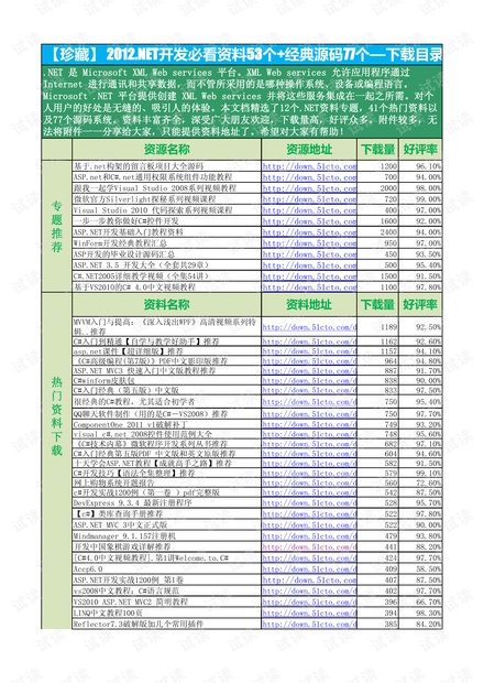 推薦 第291頁