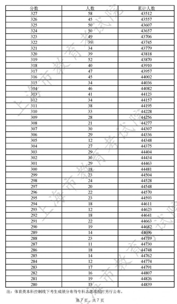 澳門開獎結(jié)果及其開獎記錄表013深度解析，澳門開獎結(jié)果及開獎記錄表013全面解析