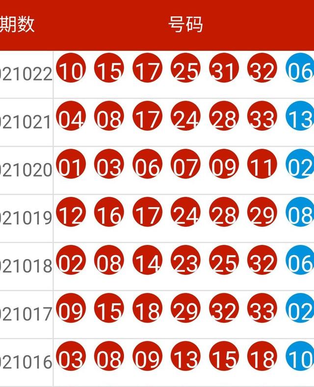 揭秘新奧歷史開獎記錄，第82期的獨特魅力與背后故事（2024年回顧），揭秘新奧歷史第82期開獎記錄，獨特魅力與背后故事（2024年回顧）