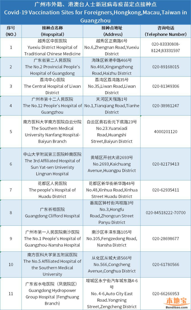 新澳門天天開獎(jiǎng)結(jié)果,決策信息解析說明_Harmony款94.497