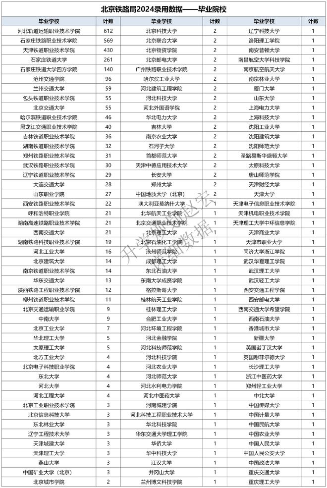 2024年香港資料免費大全,深度應(yīng)用數(shù)據(jù)策略_Surface73.612