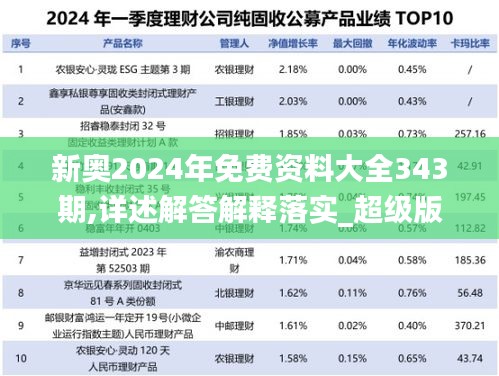 澳門 第296頁