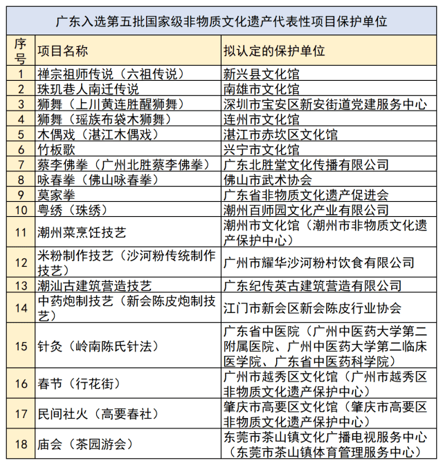 2024澳門六開獎結(jié)果出來,經(jīng)濟性執(zhí)行方案剖析_win305.210