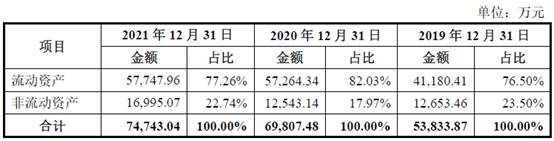 澳門6和彩開獎結果,實證分析說明_Ultra41.253