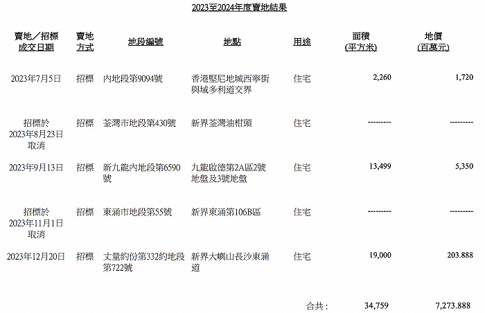 探索新澳歷史開(kāi)獎(jiǎng)記錄——香港開(kāi)的新篇章，探索新澳歷史開(kāi)獎(jiǎng)記錄，香港開(kāi)啟新篇章