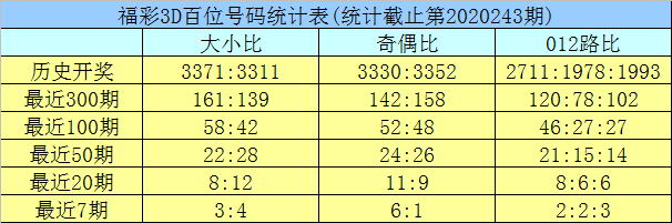 新澳門彩歷史開獎記錄走勢圖香港與犯罪行為的探討，香港澳門彩開獎記錄與犯罪行為的關(guān)聯(lián)探討