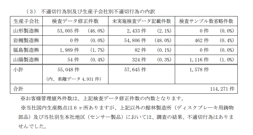 日本汽車工會(huì)歷史漲薪記錄，回顧與探討，日本汽車工會(huì)漲薪歷程回顧與探討