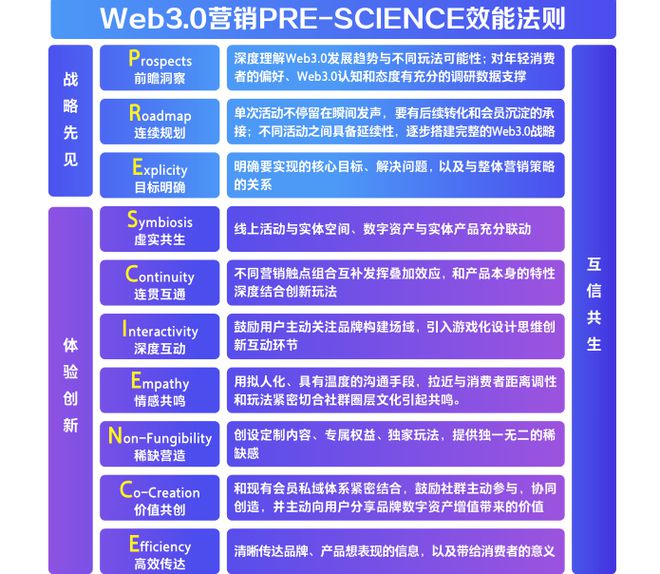 N先鋒最新分紅情況深度解析，N先鋒最新分紅情況全面深度解析