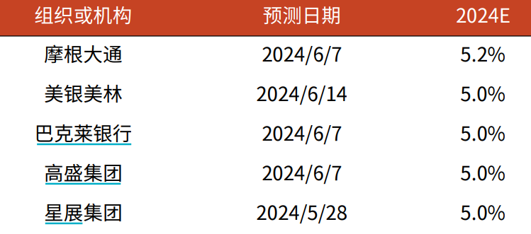 2024天天彩全年免費(fèi)資料,持久性策略解析_Prestige17.347