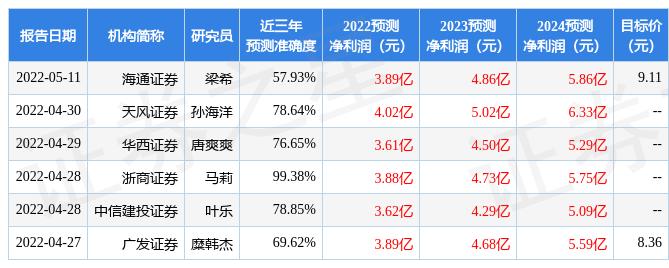 新澳精準(zhǔn)預(yù)測(cè)最新版，探索未來(lái)趨勢(shì)的利器，新澳精準(zhǔn)預(yù)測(cè)最新版，未來(lái)趨勢(shì)探索的利器