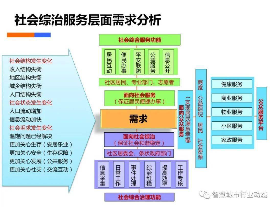 2024新澳天天開彩免費(fèi)資料,數(shù)據(jù)驅(qū)動(dòng)計(jì)劃_高級(jí)款71.971