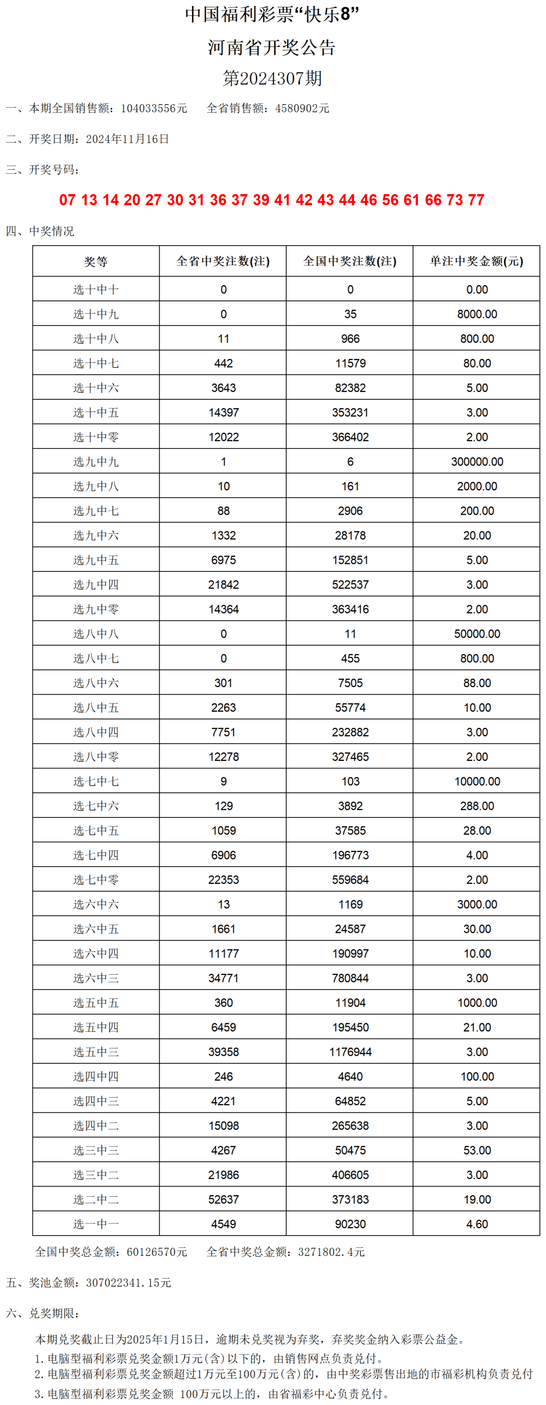 澳門六開獎結(jié)果2024開獎記錄查詢表,整體規(guī)劃執(zhí)行講解_NE版23.649